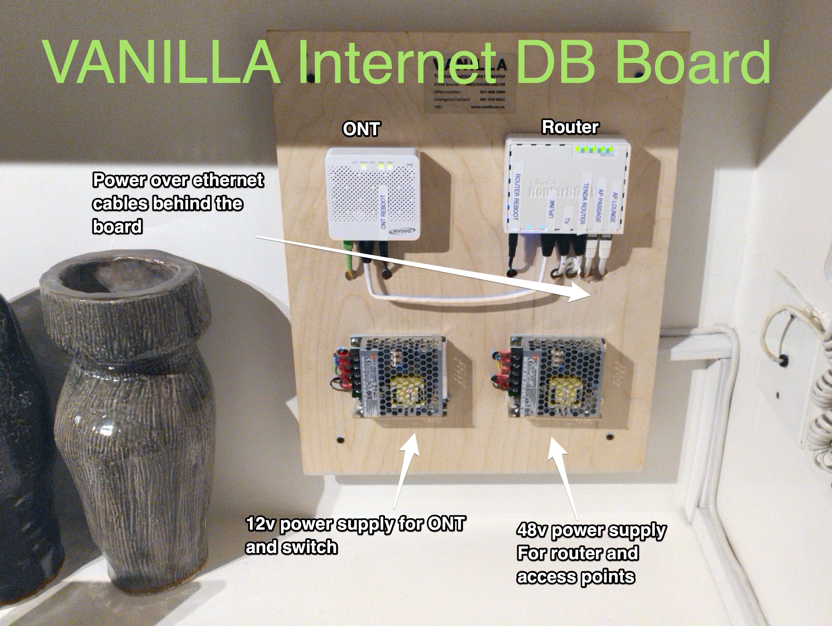 The Internet DB Board
