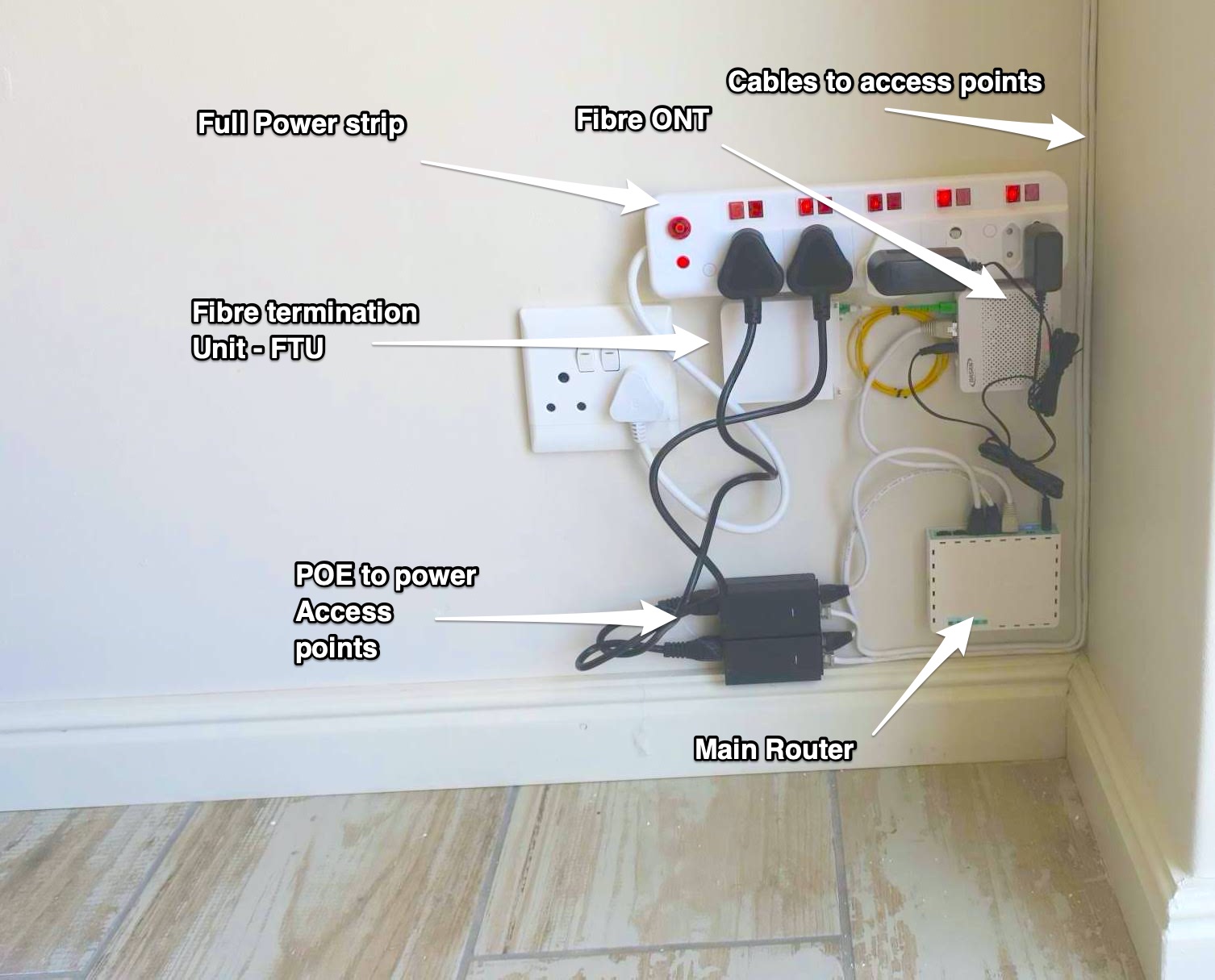 The Internet DB Board