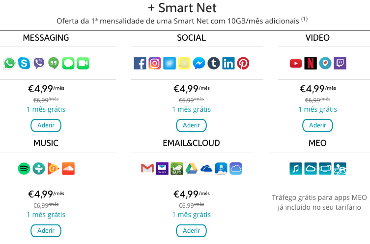 How much freedom do you really have on the internet?